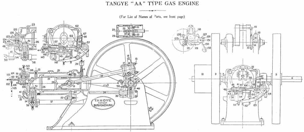 Tangye AA image