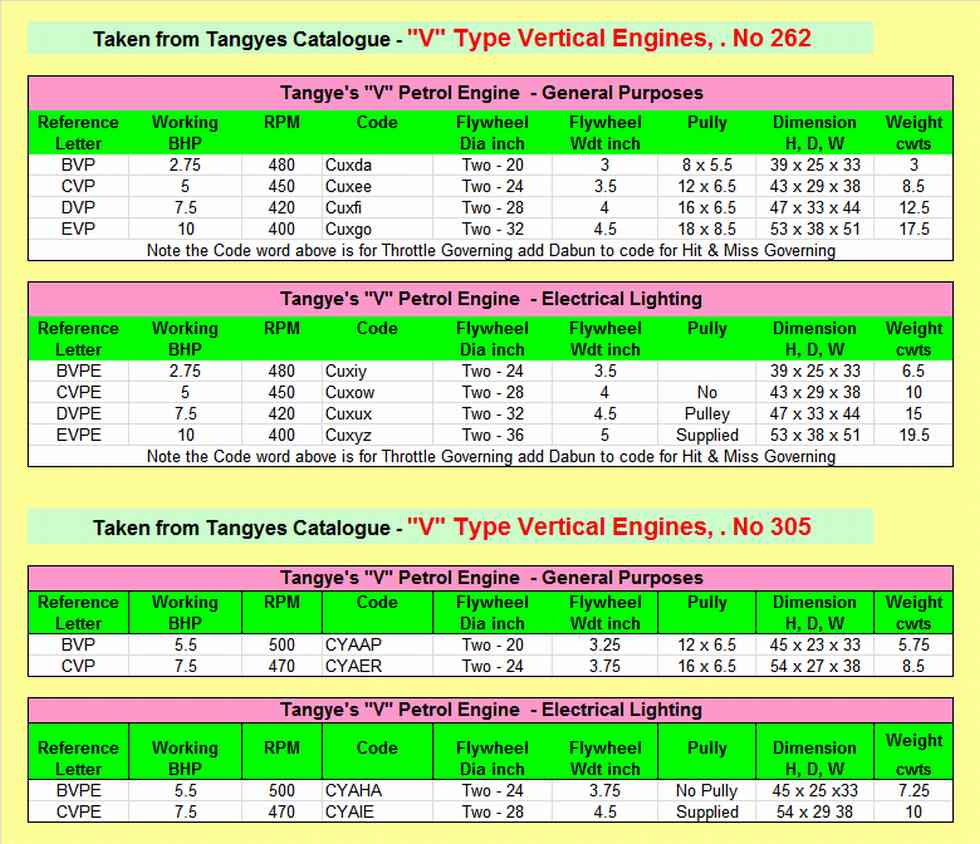 tangye_o image